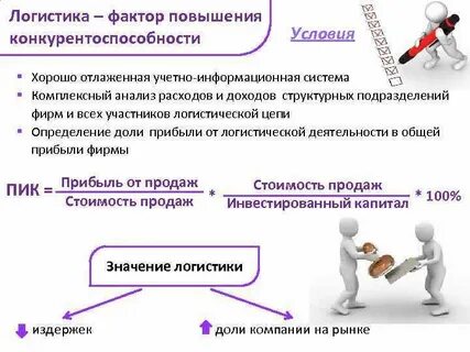 Роль системы повышения