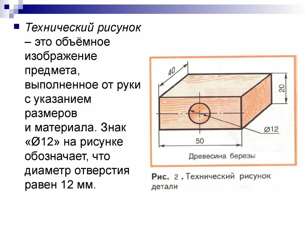 Графическое изображение деталей. Графическое изображение деталей и изделий. графическое изображение деталя. технология графическое изображение деталей и изделий. изображение технического рисунка.