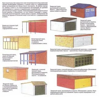 Строю сколько