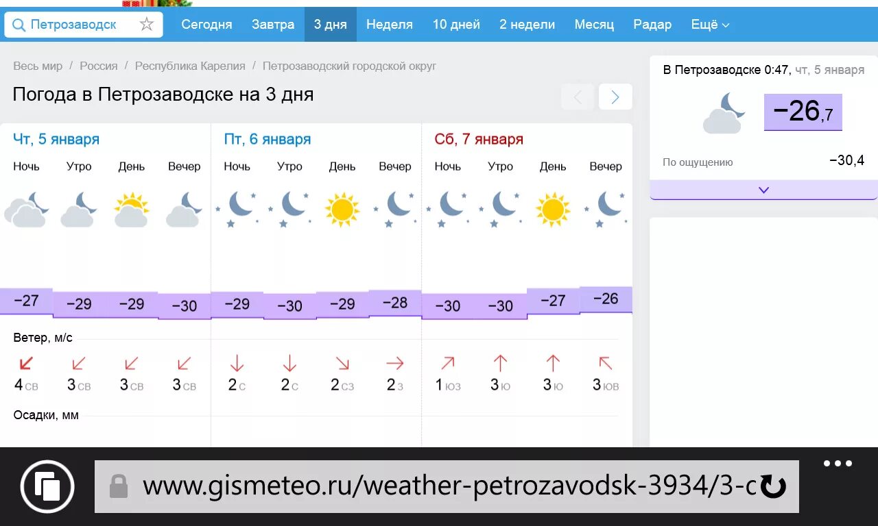 Погода на сегодня и завтра гидрометцентра. Погода в Петрозаводске.