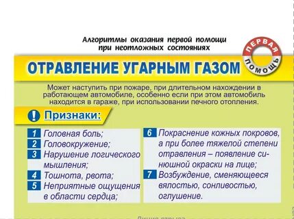 Алгоритм первой помощи при отравлении угарным газом