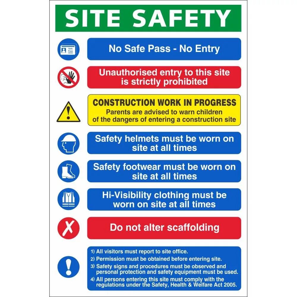 Safety passing. Fire safety rules. Fire safety regulations. Картинка safety first для презентации. World safety road.