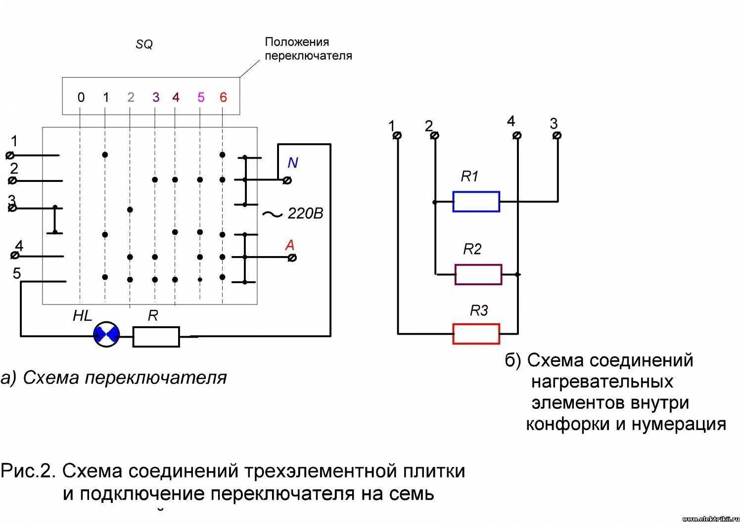 Схема подключения конфорки с 4 контактами к переключателю. Схема включения конфорки Эл.плиты. Схема подключения ТЭНОВ электрической плиты. Конфорка ЭКЧ 180 схема подключения. Электрическая схема электрической конфорки