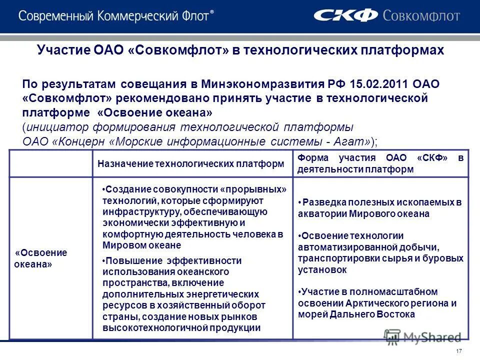 Акционерным обществам участие в. Акционерным обществам участие в. Закон об акционерных обществах. Акционерное общество определение. Порядок приобретения акций.