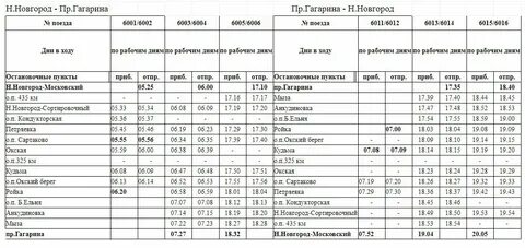 Электричка бор нижний новгород на завтра