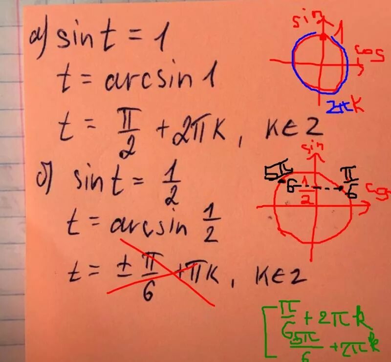 Если синус равен 1. Синус 0,5 равно. Синусы равен 0,005. Синус равен минус 0,5. 3 синус а равно 0