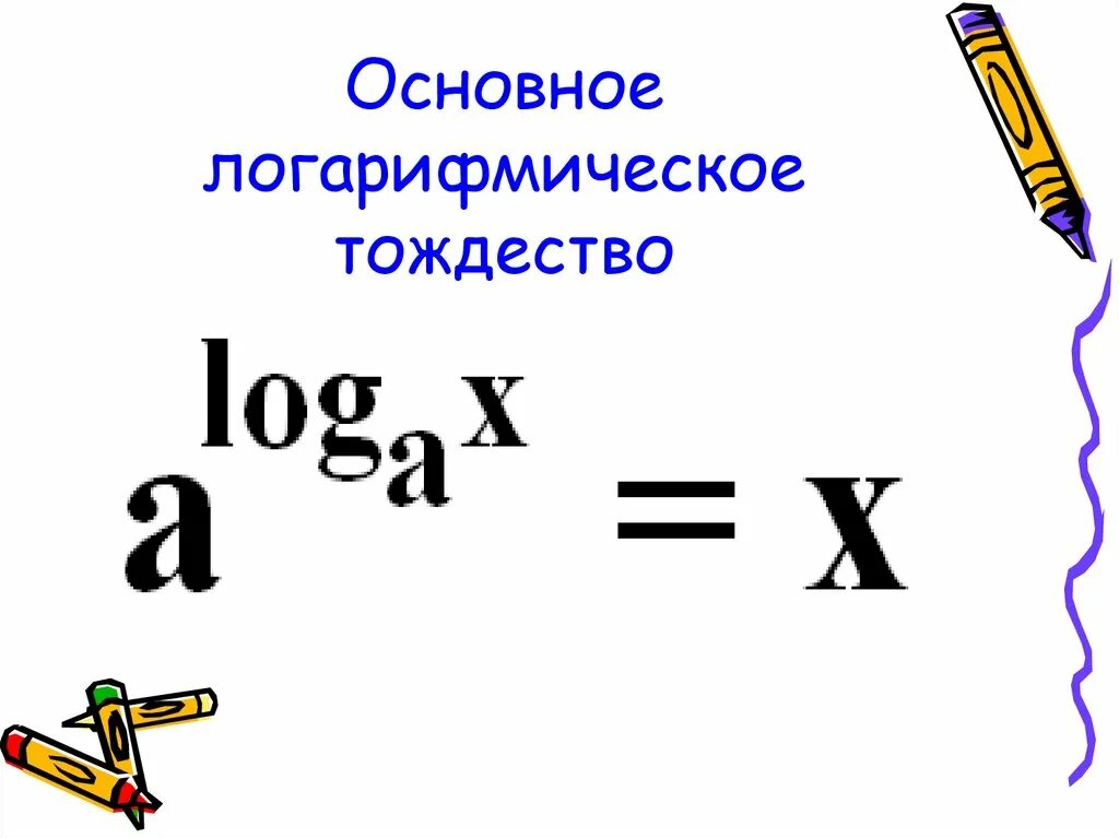 Логарифмическое тождество. Основное логарифмическое тождество. логарифмы основное логарифмическое тождество. основное тождество логарифмов. основное логометрические тождество.