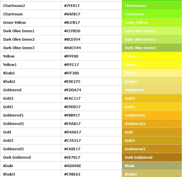 Рал 1034. Золотой rgb код. Рал 70 30. Золотистый цвет код. Цвет золото смик.
