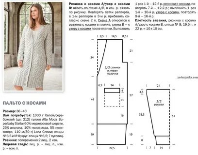 Стильные кардиганы схемы