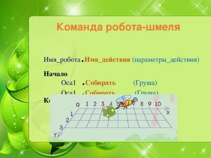 Имя роботу дайте
