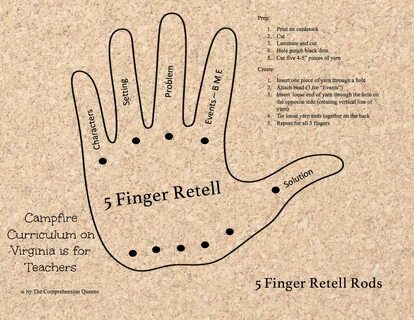 Five fingers перевод