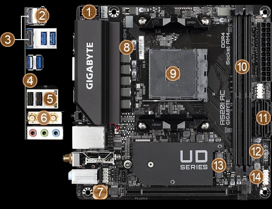 Материнская плата gigabyte a520m. Gigabyte a520i AC. Gigabyte a520i AC (Rev. 1.X). ASROCK a520m-ITX/AC.