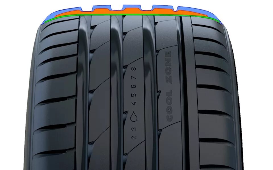 Нокиа резина лето. Nokian Tyres Hakka z. Nokian z g2. Nokian Zline a/s SUV. Летние покрышка для авто r15 Нокиан.