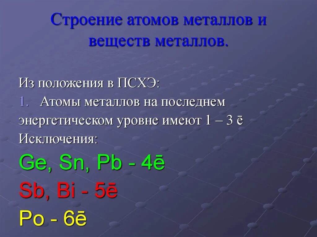 Строение атомов металлов. Металлы строение их атомов. Схема строения атома металла. Строение строение атомов металлов.