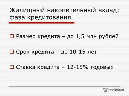 Кредит 12