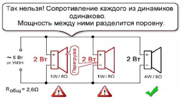 Последовательное соединение динамиков. Схема параллельно последовательного подключения динамиков. Схема подключения 2 динамиков к усилителю. Схема подключения 3 динамика на 2 канала. Параллельно последовательное соединение динамиков схема.