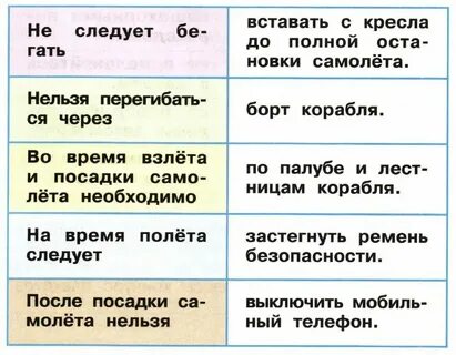 Какое время нельзя открывать