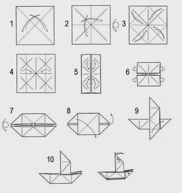 Как делать пароход. Оригами двухтрубный кораблик схема. Оригами двухтрубный кораблик из бумаги для детей. Как сделать двухтрубный кораблик из бумаги пошаговая. Бумажный двухтрубный кораблик схема.