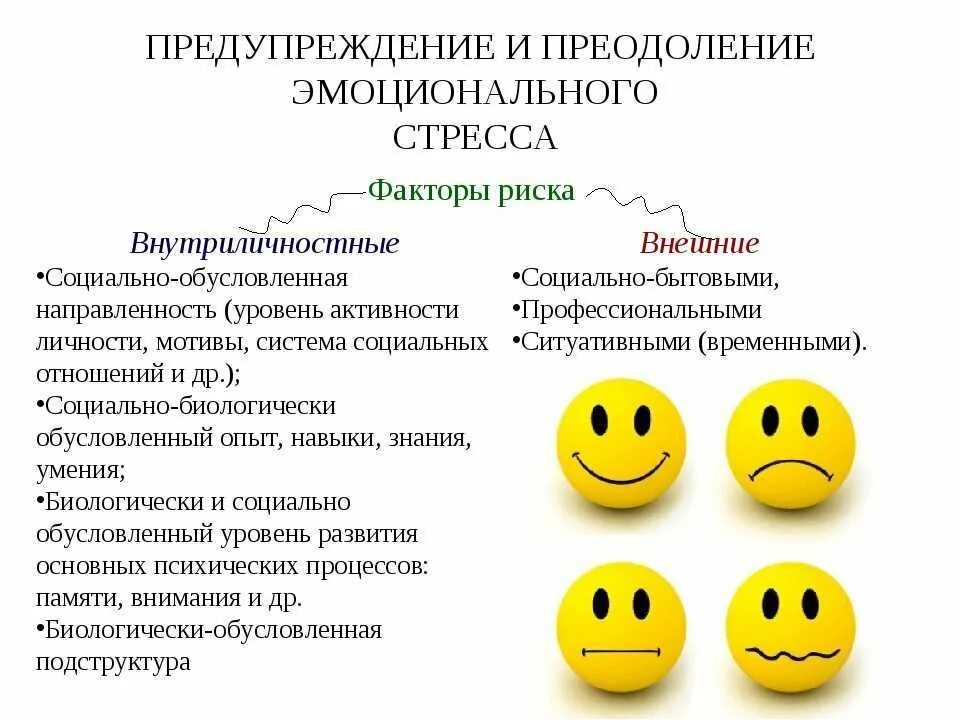 Наиболее подходящих методов преодоления чувства апатии. Профилактика и преодоление стресса. методы преодоления стресса. профилактика эмоционального стресса. факторы эмоционального стресса.