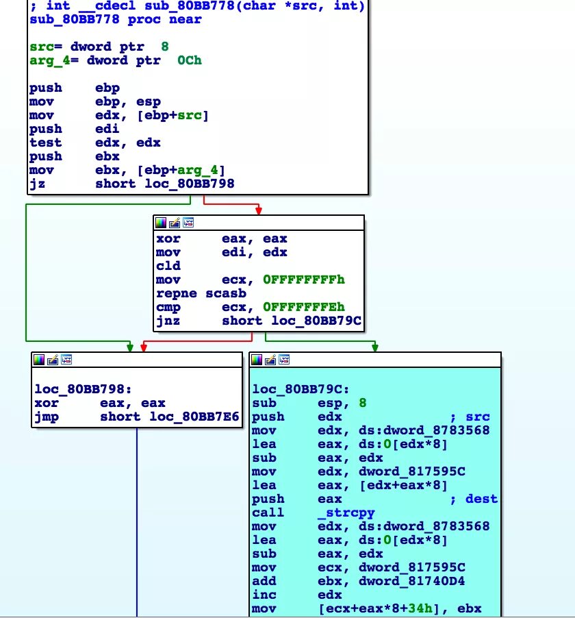 Cdecl main. Ассемблер для Qualcomm. Repne SCASB ассемблер что это. Cdecl. EAX EBX ecx EDX.