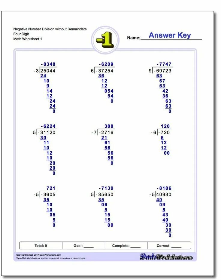 Long числа. Long numbers. With remainders. Long Division by Single Digit no remainder Worksheets for Kids. Negative numbers.