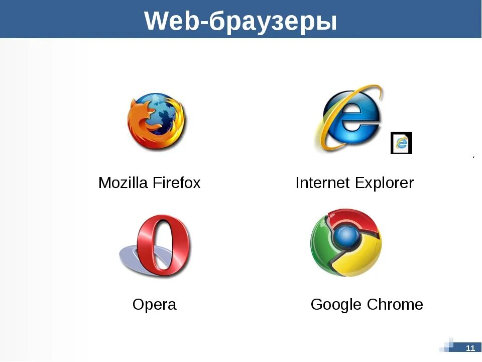 Мобильный интернет браузер. Браузеры. Web браузер. Браузеры и их названия. Иконки браузеров и названия.