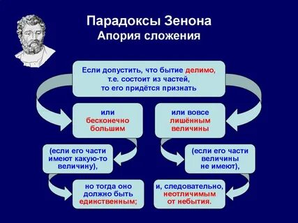 Институт натурфилософии