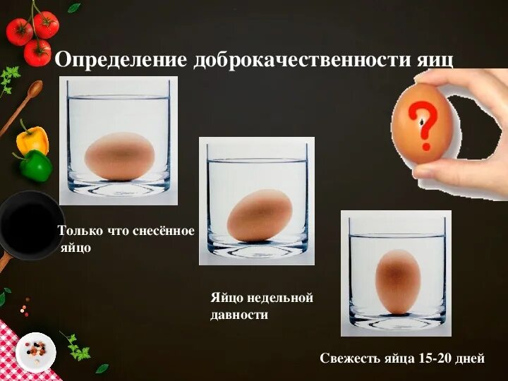 Лабораторная работа по определению свежести яиц. Определение доброкачественности яиц таблица. Способы определения доброкачественных яиц. Способы определения доброкачественности яиц. Методы определения доброкачественности яиц.