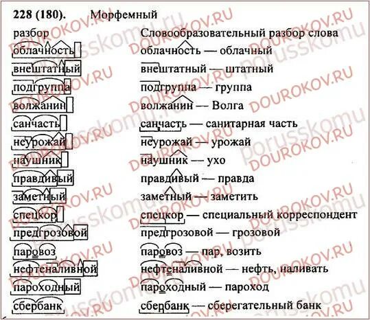 Морфемный разбор слова по прежнему и словообразовательный. Морфемный и словообразный разбор слова. Морфемный и словообразовательный разбор. Морфемный и словообразовательный разбор слова. Морфемный и словообразовательный анализ слова.