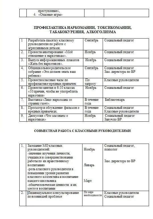 Отчет социального педагога школы. Недельный план работы социального педагога в школе. План сетка социального педагога. План работы социального работника.