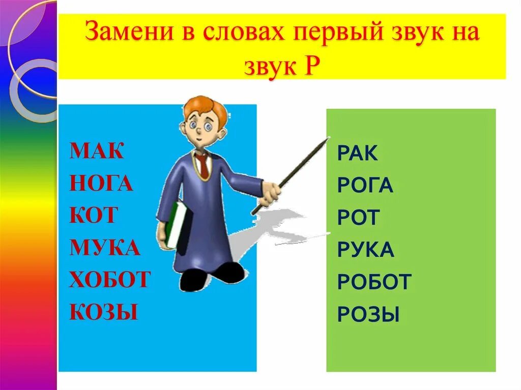 Замени первый звук. Замени последний звук в слове на звук р. Замени последний звук в слове на звук. Замени в слове первый звук на р.