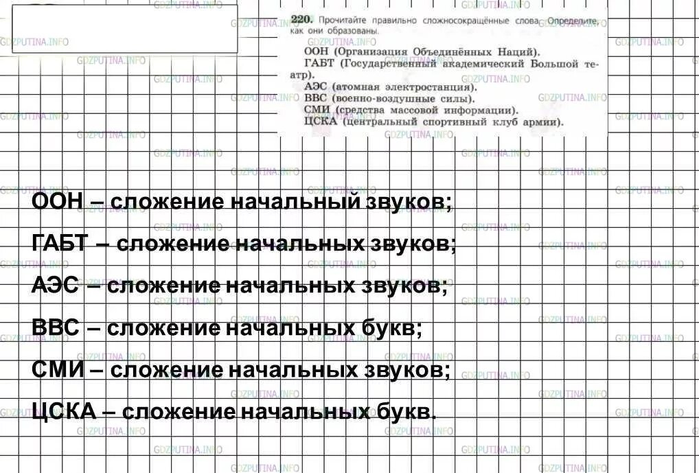 Номера 220 по русскому языку 6 класс ладыженская. Русский язык 6 класс упражнение 220. Упражнение 220 по русскому языку 6 класс. Гдз по русскому 6 класс ладыженская 2023. Русский язык 7 класс упр 480