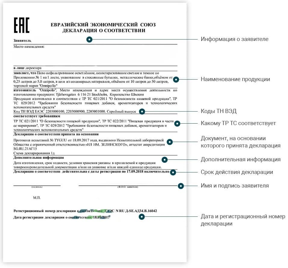 Какие документы нужны для получения декларации. Маркировка декларирование соответствия. Схемы декларирования соответствия тр ТС. Заявитель декларации о соответствии. Декларация соответствия ЕАС.