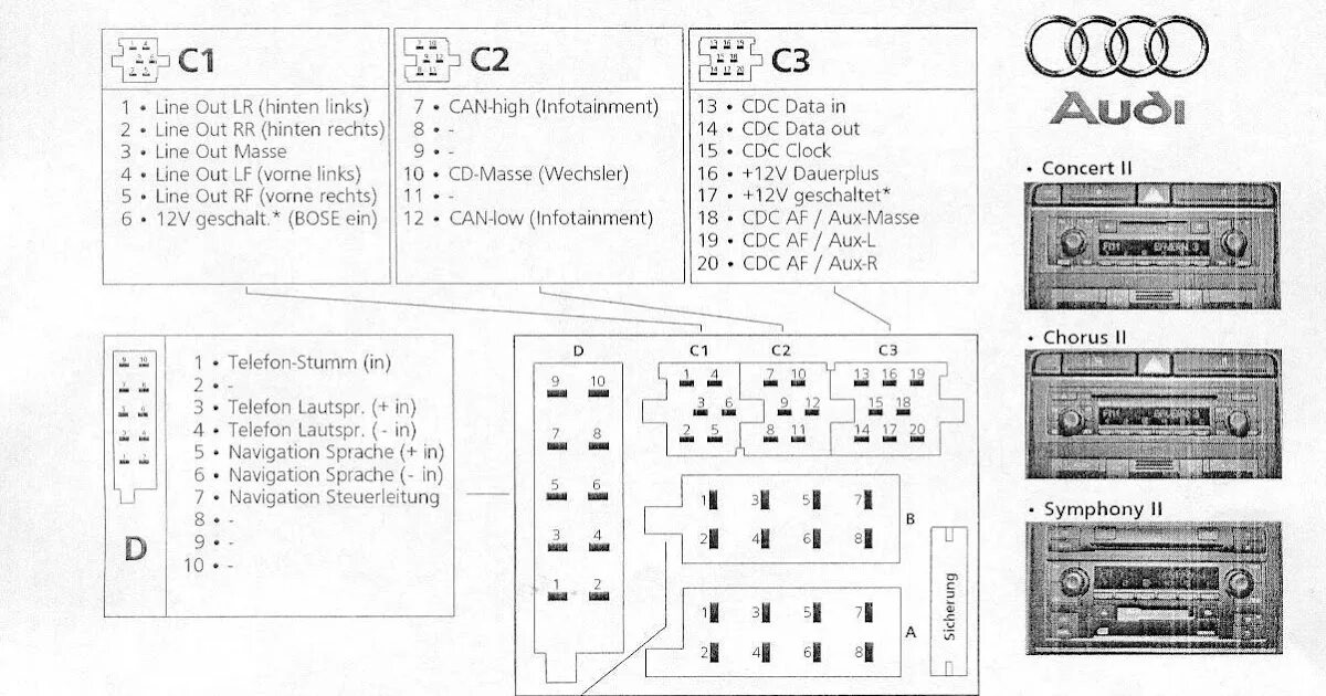Распиновка магнитол ауди. Ауди а4 b6 схема штатной магнитолы. Распиновка магнитолы Audi Concert. Audi Concert 2 din распиновка. Ауди симфония 2 разъём.