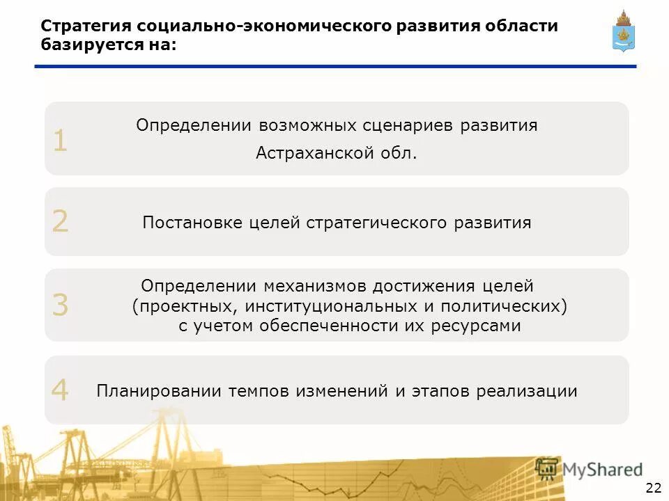стратегия социально-экономического развития. показатели стратегии социально-экономического развития. утверждена стратегия социально экономического развития. утверждена стратегия социально экономического развития. утверждена стратегия социально экономического развития.