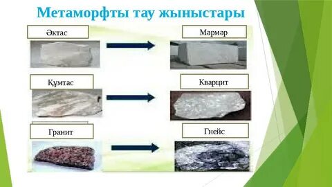 Брянскіде секс іздеп жүрмін