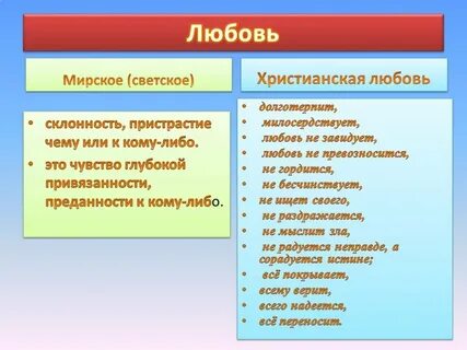 Рассказ христианская любовь