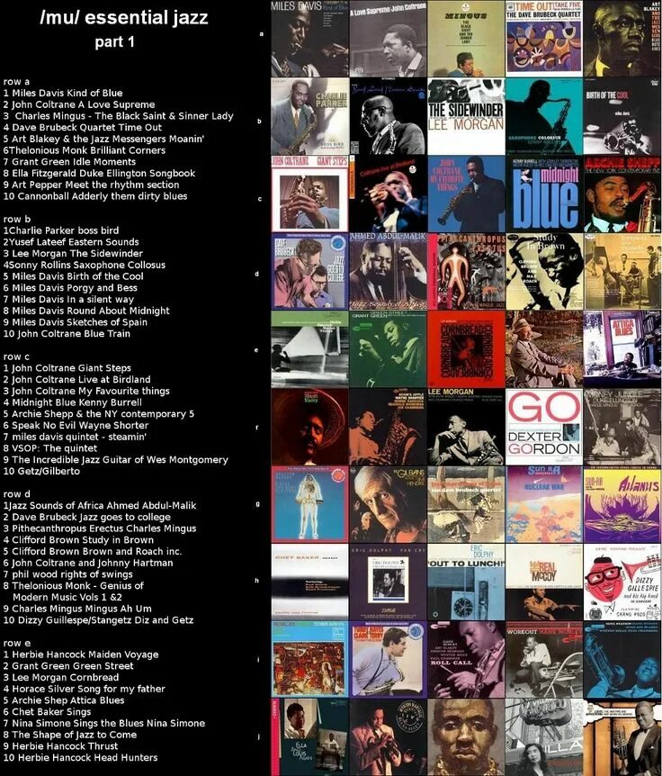 The essential list. Jazz essentials. music essentials. mu core essentials. mu core jazz.