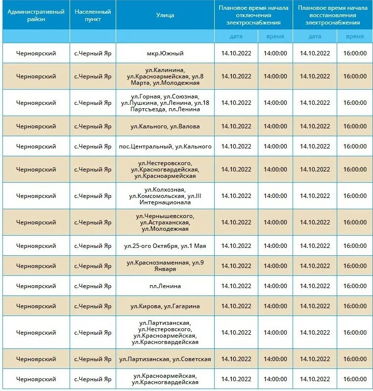 Почему нет света в воронеже сегодня. Плановое отключение электроэнергии Астрахань. Выключили свет в Астрахани. Отключение света в Воронеже сегодня. Приволжский РЭС Астрахань.