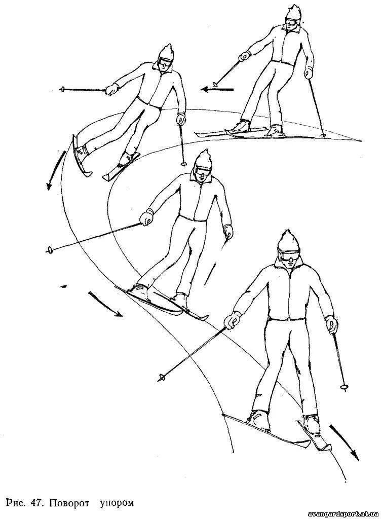 Поворот упором на лыжах техника выполнения. Техника торможения и поворота упором на лыжах. Поворот на спуске на лыжах: упором. Поворот упором в движении на лыжах.
