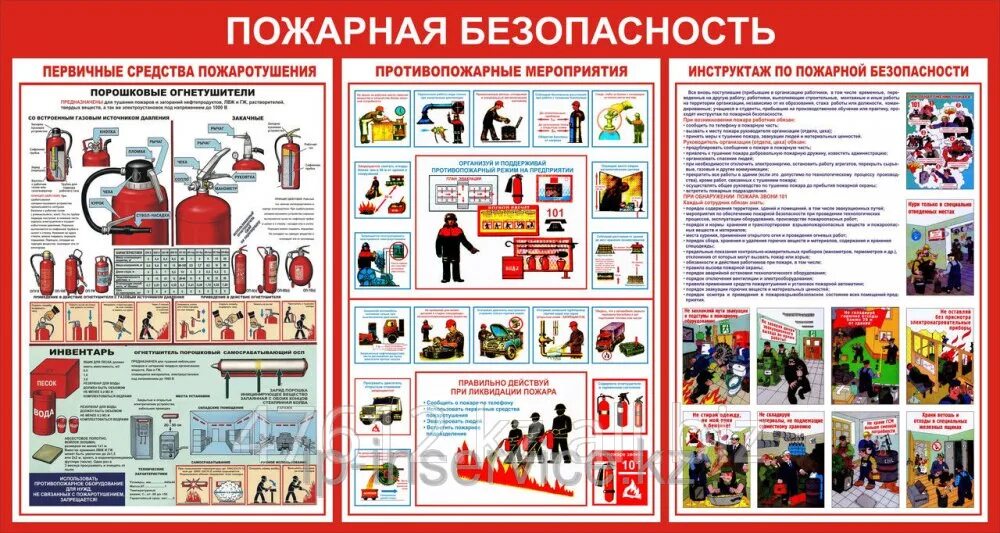 Пожарная безопасность в казахстане. Стенд «пожарная безопасность». Стенд по пожарной безопасности на предприятии. Противопожарные плакаты. Стенд пожарная безопасность первичные средства пожаротушения.