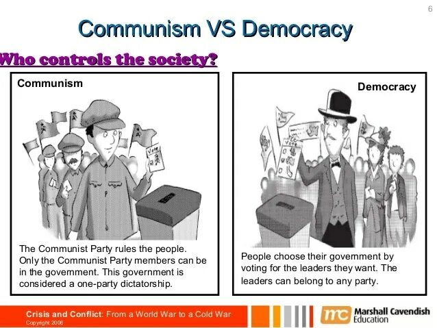 Широкий средний класс и демократия. Демократия Мем. Коммунизм vs демократия. Против демократии мемы.