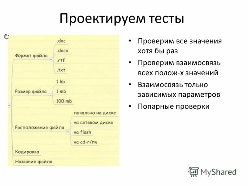 Соотношение смысла и понятия. Соотношение значения и смысла. Соотношение значения и смысла. Соотношение значения и смысла. Личностный смысл леонтьев.