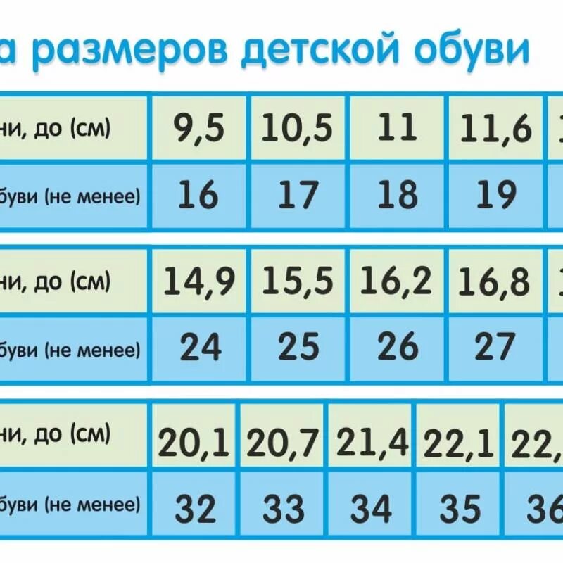 14 см стопа. 12 См нога. Длина стопы 19 см. Стопа 19 см размер. Стопа 14 см.