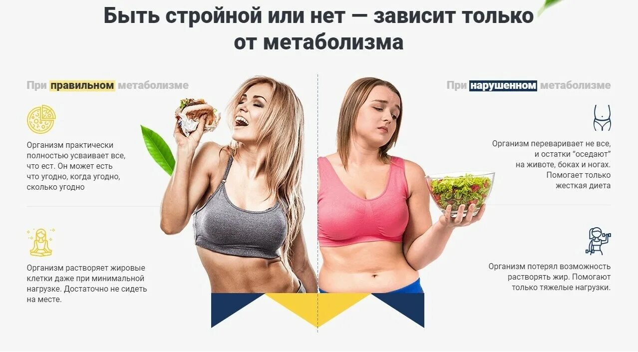 Диета на кофе. Диета для похудения на 10 дней. Питьевая диета меню. На сколько можно похудеть если только пить. Питание питьевое для похудения.