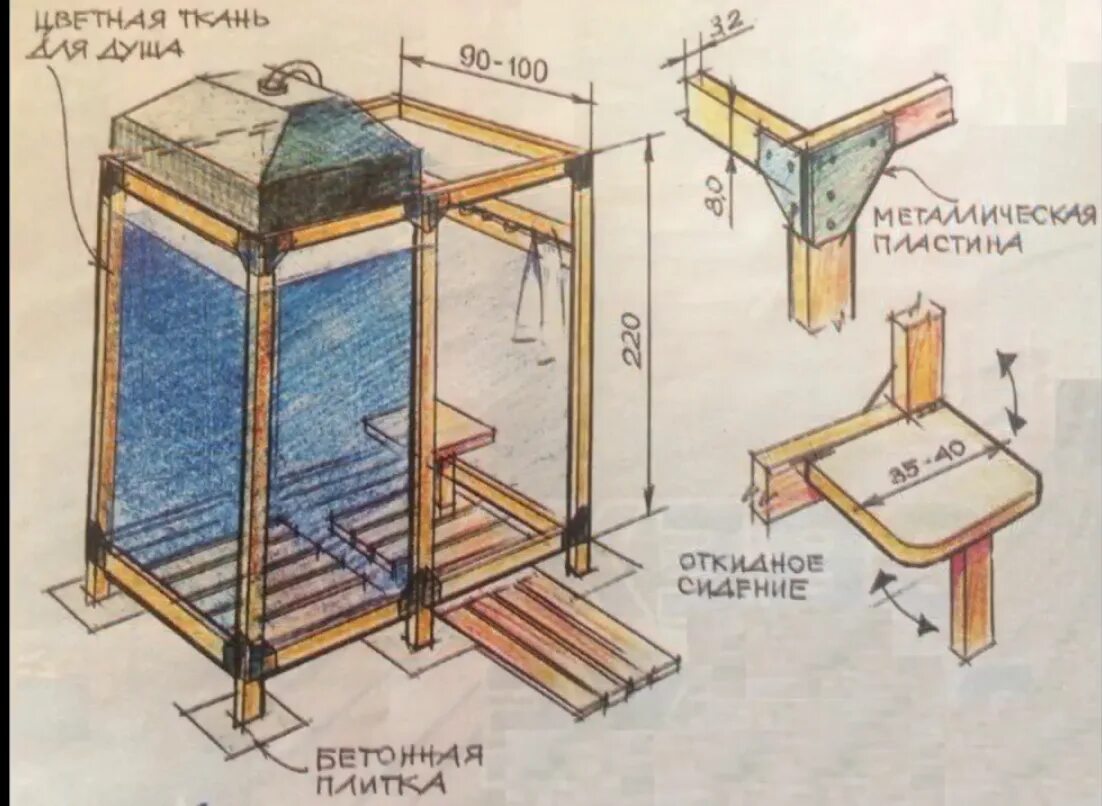 Размер душа своими руками. Каркас для летнего душа с раздевалкой чертеж. Каркас для бака для дачного душа из бруса. Душевая для дачи чертеж.