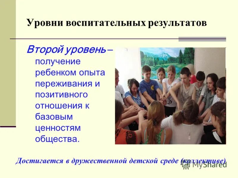 2 Уровень воспитательных результатов. Воспитательная среда уровни. Воспитательная функция коллектива фото.