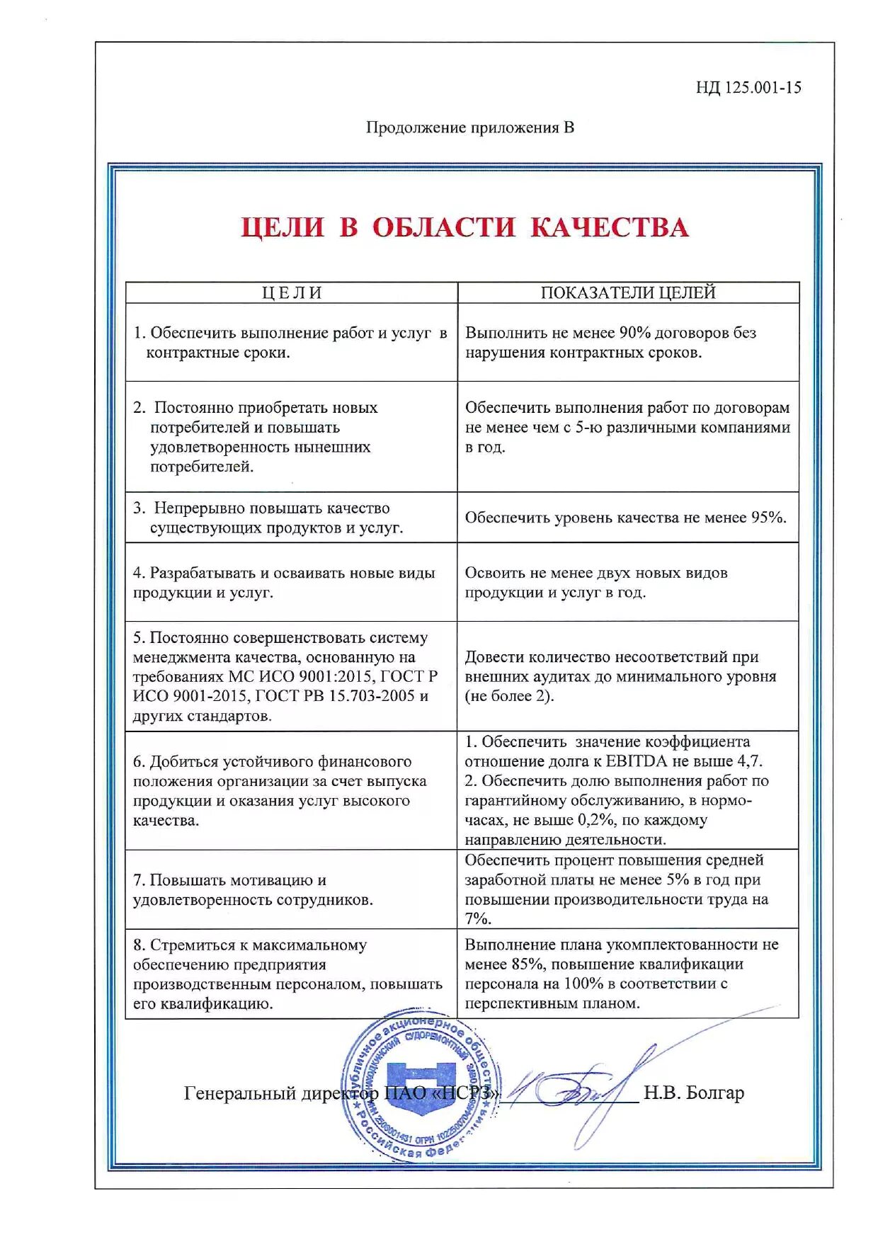 Цели по качеству должны. Цели в области качества предприятия примеры. Цели в области качества предприятия образец. Пример целей в области качества подразделений. Цели в области качества пищевого предприятия.