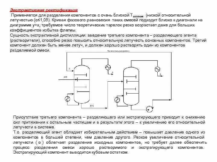 Перегонка и ректификация. Схема процесса экстрактивной ректификации. Азеотропная ректификация схема процесса. Схема установки экстрактивной ректификации. Колонна экстрактивной ректификации схема.