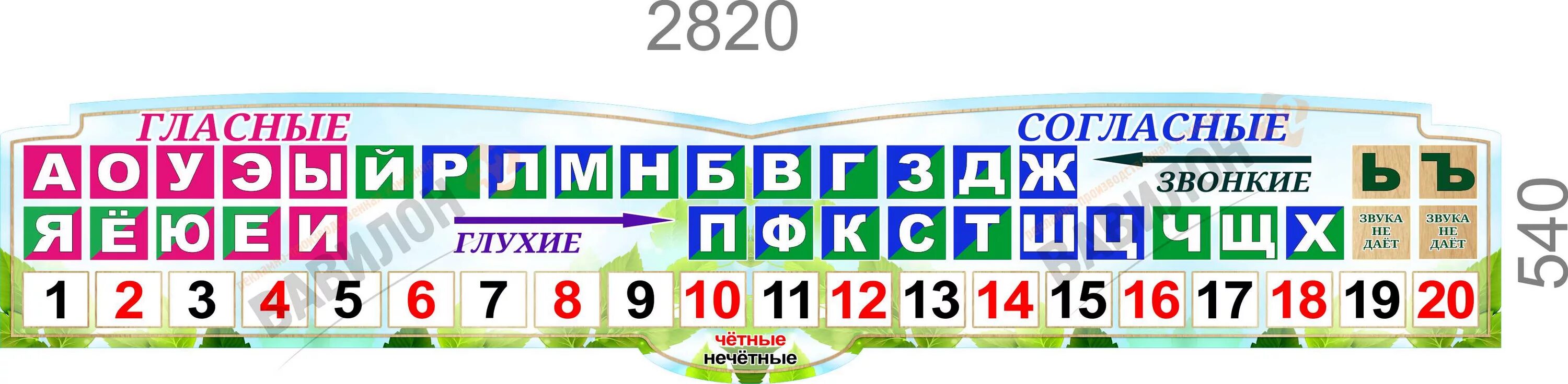 Купит ленту звуков и букв. Лента букв. Таблица лента букв. Лента букв и звуков. Звуковая лента.